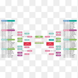 谷爱凌失误,后调整策略,改换音乐,香港马会,赛程安排,赛果查询,马匹资料,赛事动态