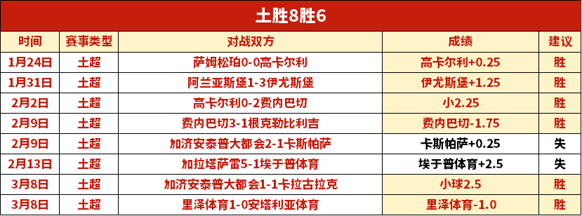 中国队世预,赛客场取胜,沙特,香港马会,赛程安排,赛果查询,马匹资料,赛事动态