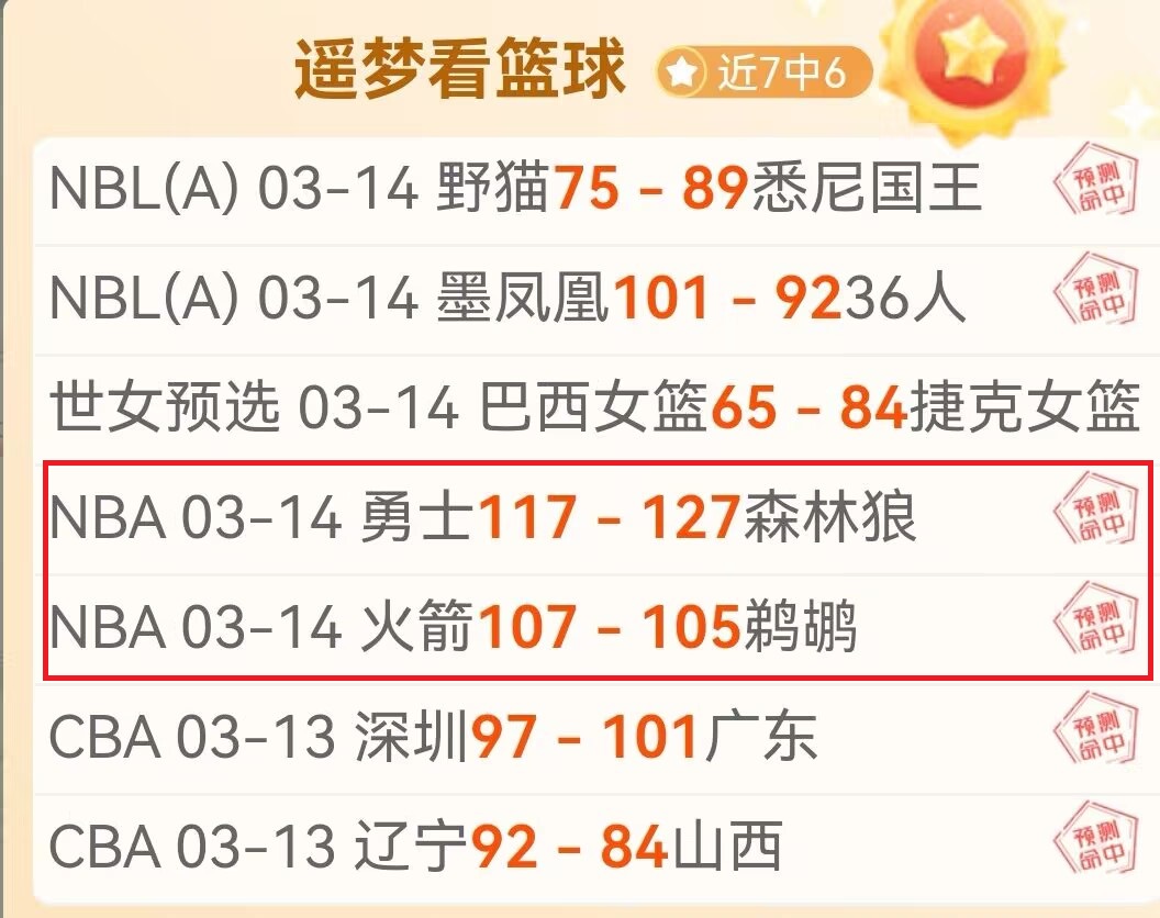 徐一璠,杨钊煊澳网,逆境突围,香港马会,赛程安排,赛果查询,马匹资料,赛事动态