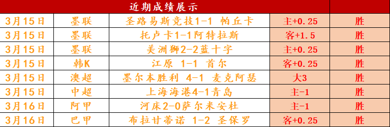 南京队客场,大胜天津队,净胜,香港马会,赛程安排,赛果查询,马匹资料,赛事动态