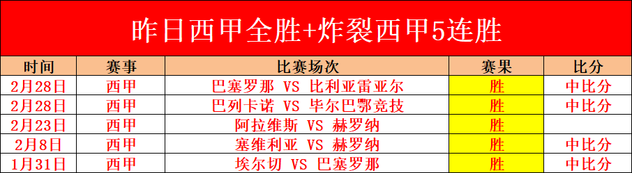 广州足球队,概述,香港马会,香港马会,赛程安排,赛果查询,马匹资料,赛事动态