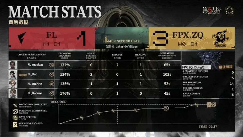 大乐透期号,专家推荐质,合分析,香港马会,赛程安排,赛果查询,马匹资料,赛事动态