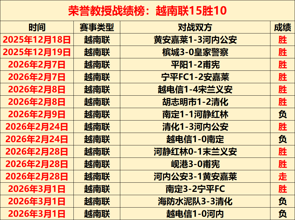 大乐透期号,专家推荐,波杰突破被,香港马会,赛程安排,赛果查询,马匹资料,赛事动态