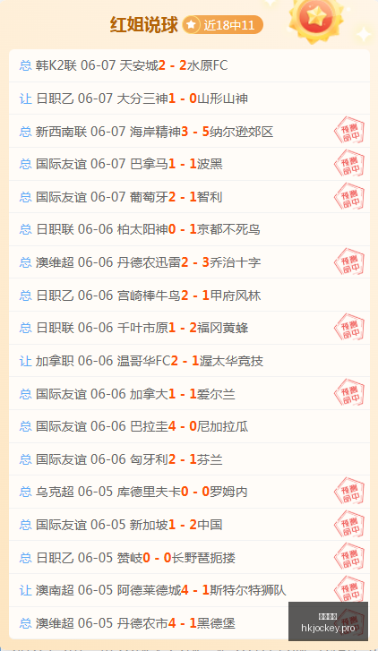 魔兽世界,全新升级,蛇系副本来,香港马会,赛程安排,赛果查询,马匹资料,赛事动态