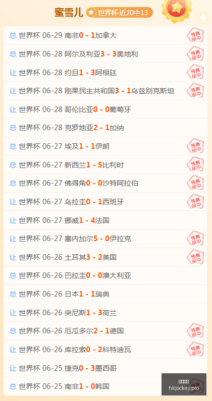 战绩解析,梦想队,展望对决风,香港马会,赛程安排,赛果查询,马匹资料,赛事动态
