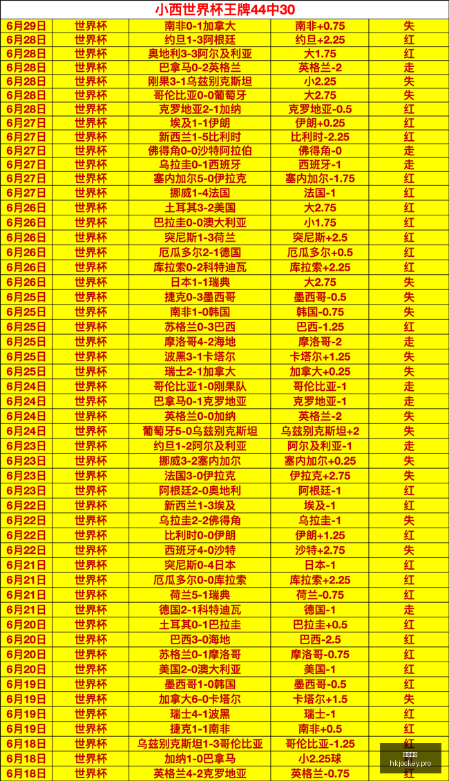 香港马会,赛程安排,赛果查询,香港马会,赛程安排,赛果查询,马匹资料,赛事动态