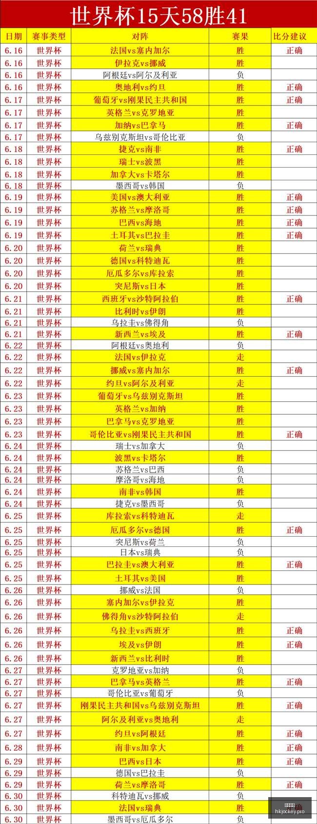 香港马会,赛程安排,赛果查询,香港马会,赛程安排,赛果查询,马匹资料,赛事动态