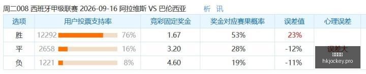 启元机器人,量产上市仅,需两万,香港马会,赛程安排,赛果查询,马匹资料,赛事动态