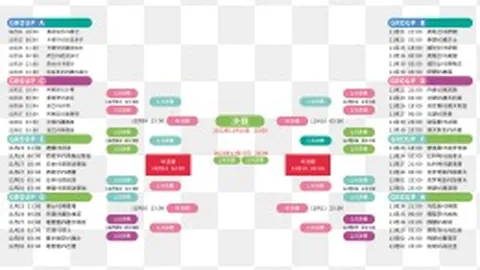 谷爱凌失误后调整策略：改换音乐，调整心态 新华社微博播报