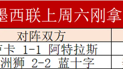 筠连山体滑坡救援顺利，2人被安全救出，幸无伤亡