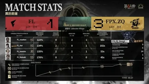 大乐透期号专家推荐质合分析：文班亚马首次扣篮年龄预测结果惊人