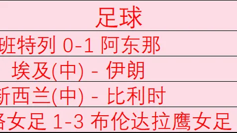 2026赛季前瞻：葡萄牙对瑞士友谊赛深度解析，战绩
