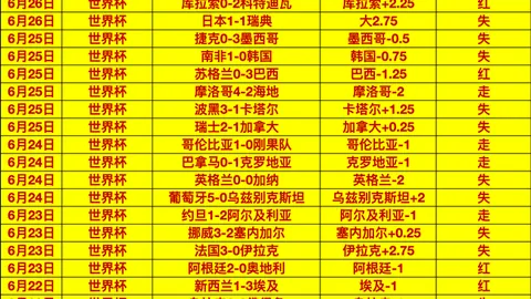 香港马会，赛果查询， 112054 1